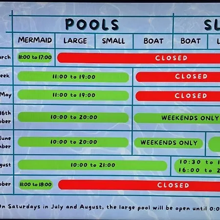 In Benalbeach 5 Pools